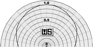 Leakage Tester Series WLD-5 Measurement diagram