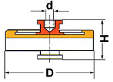 Produktinformationen