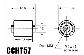 Product information