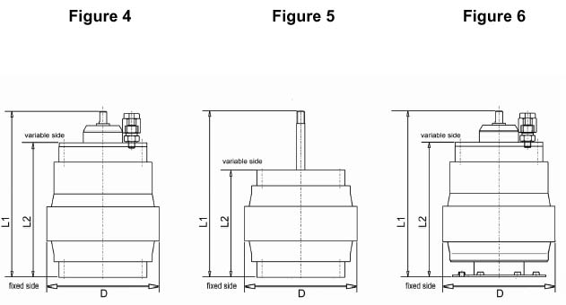 Product information
