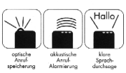 Der Pager RX 1