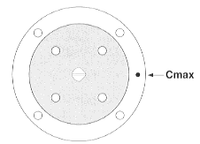 img_cmax.gif (2056 Byte)